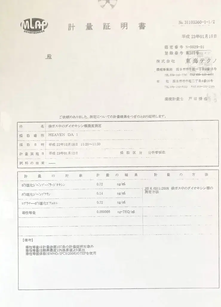 環境結果報告書2